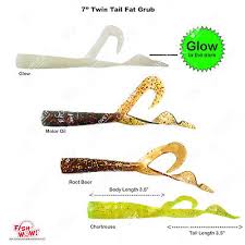 Image result for root-tail