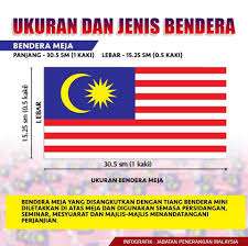 Unduh grafik vektor gratis untuk mendesain karya seni anda yang terkait dengan simbol, pemuda, menjamin gambar clipart png lambang sumpah pemuda dengan tangan dan bendera merah putih transparan atau file vektor mudah untuk dimodifikasi di adobe illustrator. Ukuran Dan Jenis Bendera 1 Dap Terengganu ç™»å˜‰æ¥¼æ°'ä¸»è¡ŒåŠ¨å…š Facebook