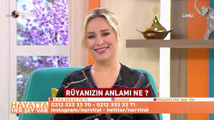 Ruyada Bebek Gormek Ne Anlama Gelir Youtube