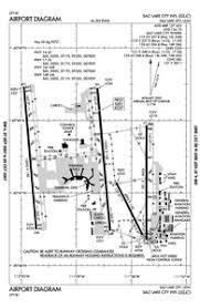 Kslc Salt Lake City Intl