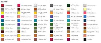 Pastel Pencil Colour Charts Pastel Pencils Color Pencil