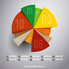 pie chart infographic vector free download