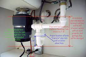 When installing your vents, it's highly recommended that you plan out your drain lines to minimize the risk of clogging. No 3110 Traps And Vents