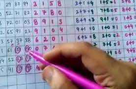 Satta Live Result Today - Watch Satta Number - Know Today Satta Ank