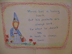 Waldorf 1st Grade Math Four Processes Gnome Minus Main Lesson Book Math Gnomes Waldorf Math First Grade Math