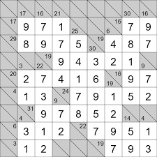 With all the time staying home, puzzle businesses are booming to revisit this article, visit my profile, thenview saved stories. Daily Medium Kakuro Puzzle For Sunday 24th October 2021 Easy