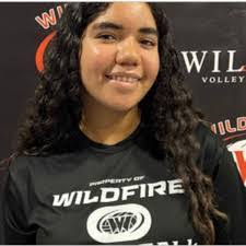 Kellie Ricks's Instagram, Twitter & Facebook