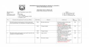 Setelah postingan sebelumnya tentang soal uas kelas xii bab 3 budidaya dan bab 4 pengolahan. Soal Ujian Praktek Prakarya Pengolahan Ujian Praktik Virtual Prakarya Pengolahan Kelas 9 Smp Mts Dokter Andalan Membuat Kerajinan Dengan Cara Memijit Menambah Dan Mengurangi Bahan Yang Dibentuk