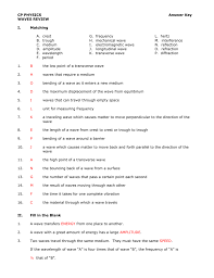 16 example the speed of sound waves in air is found to be 340 m/s. Cp Physics Brookwood High School