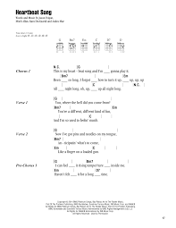 Heartbeat song is a song by american recording artist kelly clarkson, from her seventh studio album, piece by piece (2015). Heartbeat Song Noten Kelly Clarkson Akkorde Liedtexte Fur Gitarre