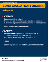 Aumenta il tasso di positività al covid19 in liguria che, secondo i dati. Comune Di Albisola Superiore Posts Facebook