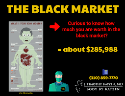 If you want to 'access the black market', all you need is yo The Medical Black Market The Medical Black Market
