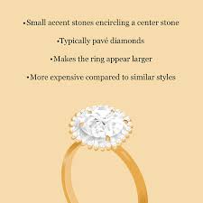 Gemafina collects personal information in relation to operating our site and services. Halo Setting Engagement Rings The Complete Guide