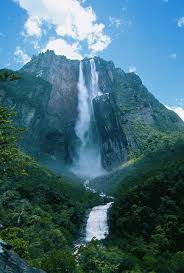 Top 10 Most Incredible Waterfalls In The World Top Inspired Waterfall National Parks Places To See
