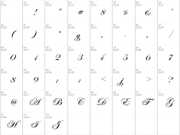 When you've used all of your pageviews, return to fonts.com for more. Download Free Edwardian Alternate Bold Font Dafontfree Net