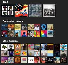 Topsters Thread Favorite Albums Thread