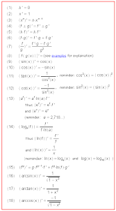 Derivative Rules Math Methods Ap Calculus Calculus