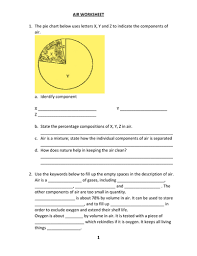 Worksheet On Composition And Uses Of Air Google Find