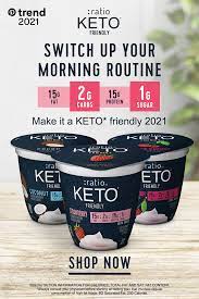 The Online Studio X Ratio In 2021 Keto Diet Food List Keto Keto Diet Recipes