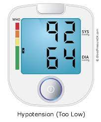 Blood Pressure 92 Over 64 What Do These Values Mean