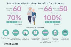 social security survivor benefits for a spouse