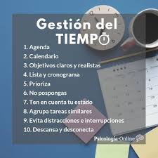 Como Gestionar Tu Tiempo Gestion Del Tiempo Gestion Del Conocimiento Gestion