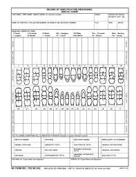 Printable Dental Chart Form Www Bedowntowndaytona Com