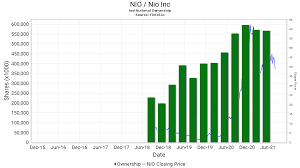 Under normal circumstances, the fund seeks to achieve its investment objective by investing at least 80% of its net assets, plus any borrowings for investment purposes, measured at the time of purchase, in equity securities (i) of issuers in asia, excluding. 7rydj Rmo Szim