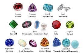 Pearl, the june birthstone june birth stone, birthstones, crystals, gemstones. Parity June July Birthstone Up To 63 Off