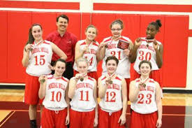 Lady Rams 8th-grade A team wins MW tourney