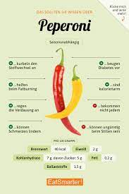 Peperoni pizzeria is an italian restaurant serving rustic italian cuisine such as wood fired thin crust pizzas and pastas. Peperoni Eat Smarter
