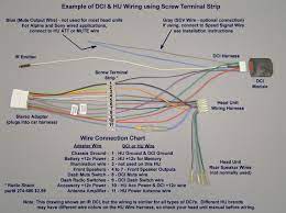 Use the given colors for reference purposes only. Car Audio Wiring Color Codes Back To Stereo Wiring Diagram Page Etchics Etchics Faishoppingconsvitol It