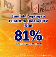 Decisions  felda is liable for negligence as felda owed duty of care towards the deceased as an occupier of the scheme and had breached the. Felda Lembaga Kemajuan Tanah Persekutuan Startseite Facebook