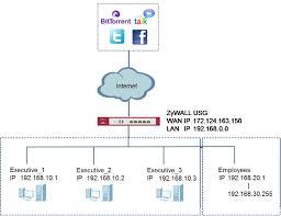 Knowledge Base Zyxel