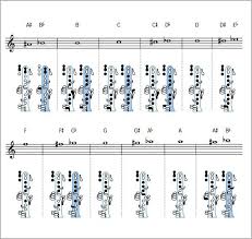 Blank Flute Fingering Chart Fingering Chart Saxaphone Blank