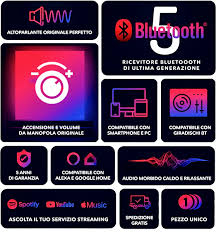 IRIS JOLLY (1959) BLUETOOTH SPEAKER