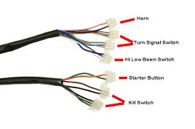 The simple fix for this is to reverse the two primary wire connections on the ignition coil. Complete Gy6 Wire Harness Electrical Street Scooters Partsforscooters Com Store