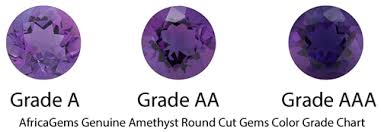 Grade Aa Round Amethyst Loose Round Amethyst Gemstones For