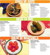 Cocinas Y Recetas Octubre Comida Guatemalteca Recetas Guatemaltecas Comida