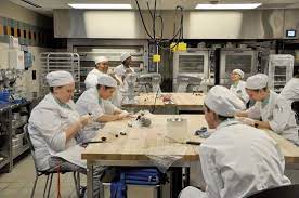 Pin On College Of Culinary Arts