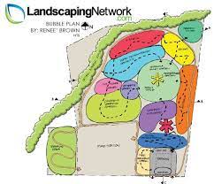 Section 2 discusses the landscape concept from its birth, the origin and the etymology of the word landscape, some theories from different disciplines the concept of landscape, as it is understood nowadays, did not exist; Landscape Plans Renderings Drawings Landscaping Network
