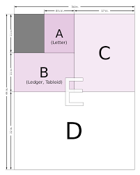 Paper Size Wikipedia The Free Encyclopedia Paper Sizes Chart Paper Size Standard Paper Size