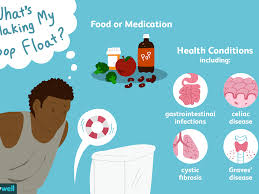 Maybe you would like to learn more about one of these? What It Means When Your Poop Floats