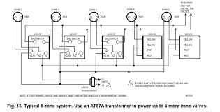 Honeywell zone control wiring diagram honeywell residential zoning here is a picture gallery about wiring diagram for 2 zone heating system complete with the description of the image, please find the image you need. Hot Water Boiler Piping Zone Valves And Wiring Diagrams