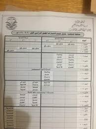 أعلنت وزارة التربية والتعليم السودانية، عن المواعيد المحددة والرسمية لإجراء الامتحانات، ونبهت على الطلاب والطالبات بلبس الكمامة واتخاذ التدابير اللازمة ضد فيروس كورونا. Ø¬Ø¯ÙˆÙ„ Ø§Ù…ØªØ­Ø§Ù†Ø§Øª Ù…Ø­Ø§ÙØ¸Ø© Ø§Ù„Ø¯Ù‚Ù‡Ù„ÙŠØ© Ø§Ù„Ù…Ø±Ø­Ù„Ø© Ø§Ù„Ø§Ø¨ØªØ¯Ø§Ø¦ÙŠØ© Ùˆ Ø§Ù„Ø§Ø¹Ø¯Ø§Ø¯ÙŠØ©