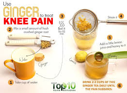 Pin On Health