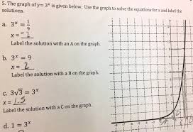 State the domain and range. Ninth Grade Lesson Review Lesson On Exponential Functions