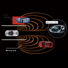 The amount of radar detector users across the board is very very low compared to non detector users. Heisse Promo 21 Off Gps Antenne Gepinkelt Alarm Auto Bsm Mikrowelle Blind Monitor Spot Detection