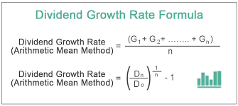 We also provide a downloadable excel template. Dividend Growth Rate Meaning Formula How To Calculate