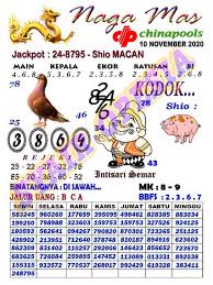 1 New Message Kode Syair Sydney 10 November 2020 Forum Syair Togel Hongkong Singapura Sydney